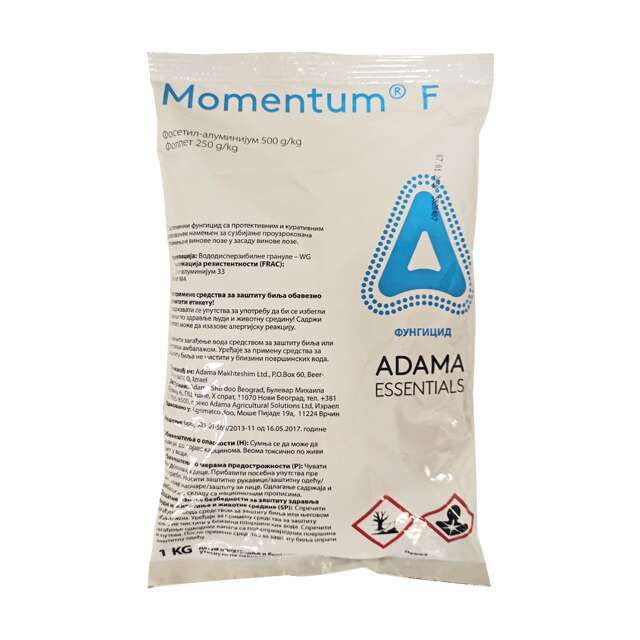 Momentum f